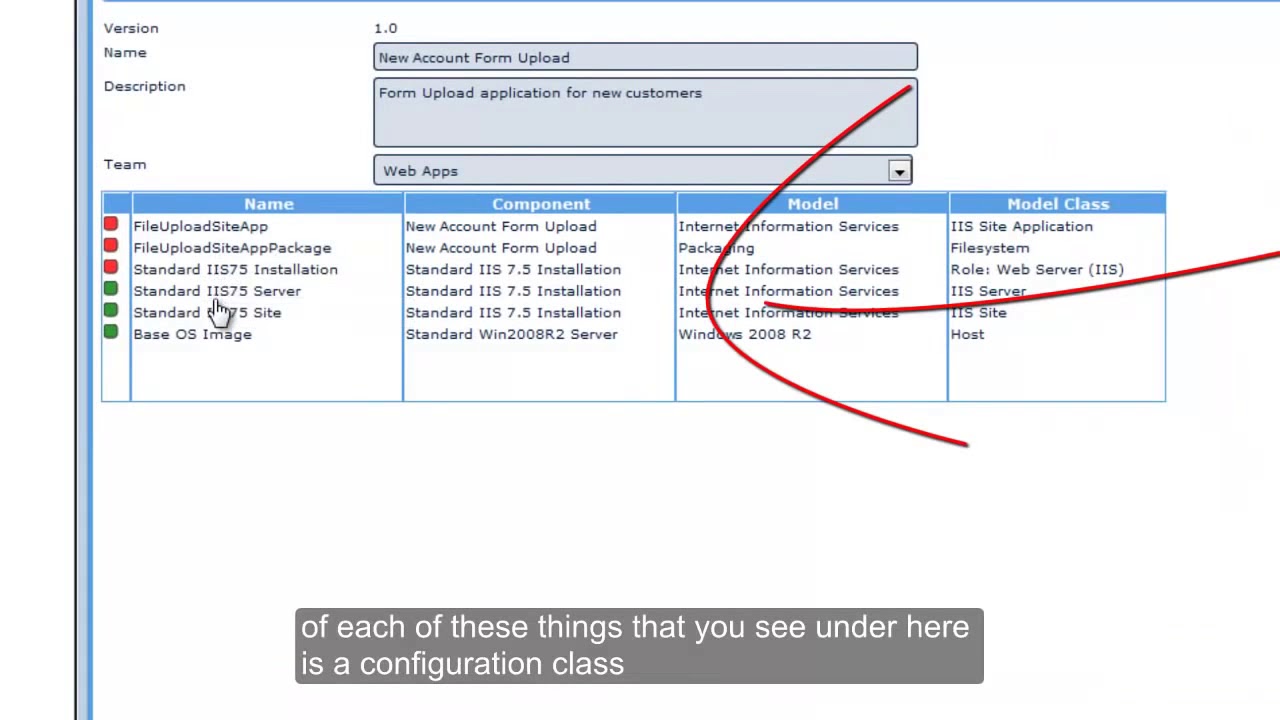 Create Automated Development, Deployment, and Packaging Solution