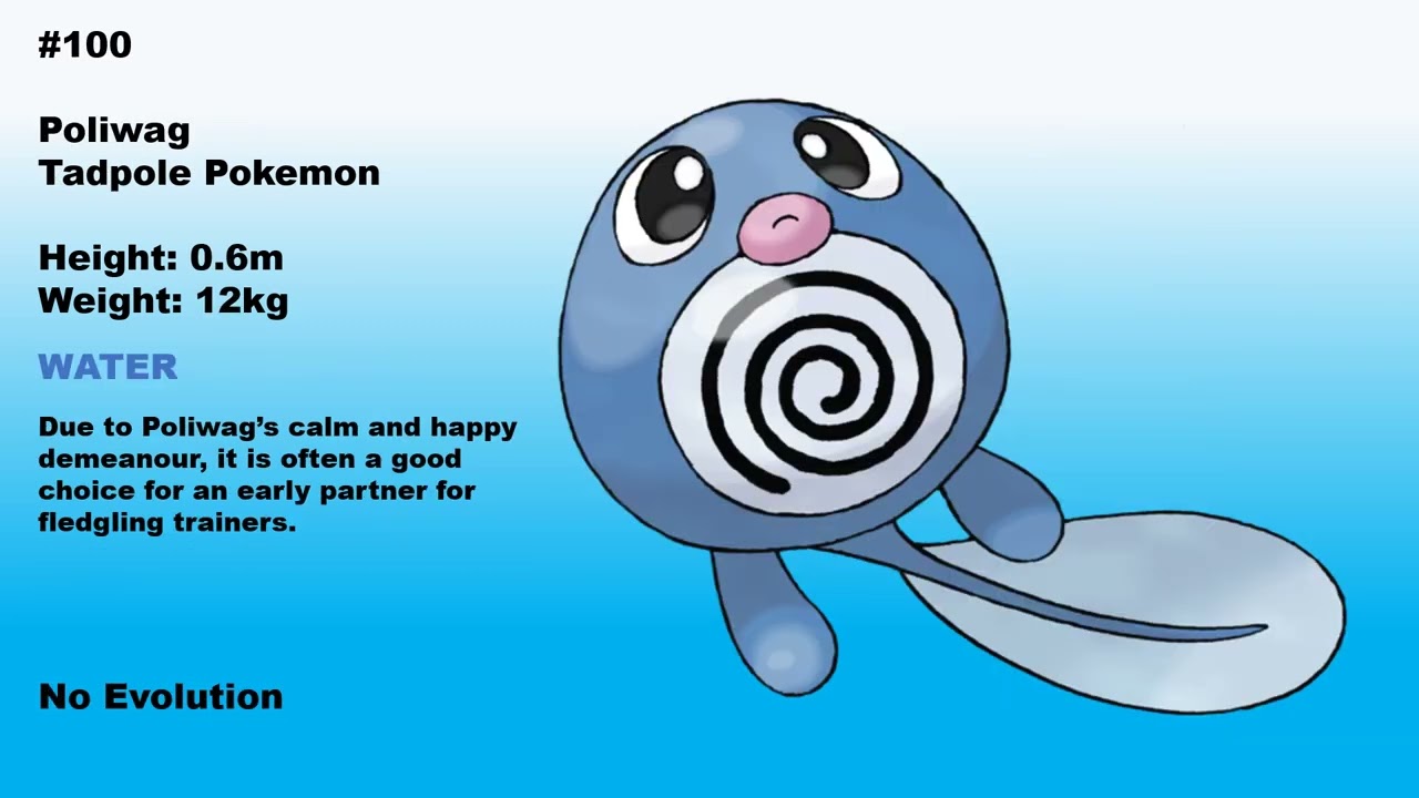 Full Islarin Pokedex (Fakemon DLC Region)