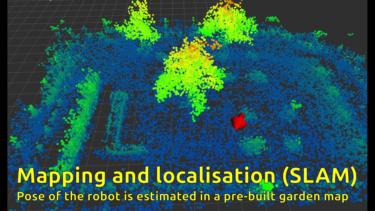 TrimBot2020 Integrated Visual Representations (Milestone 4)