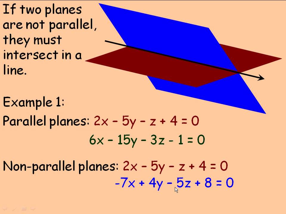 Intersections of Two Planes Part 1