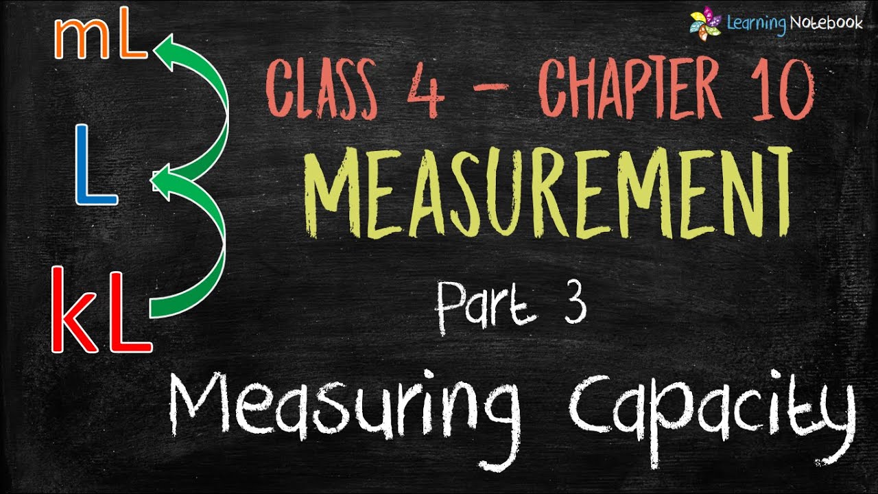 Class 4 Measurement of Capacity - Class 4 Measurement of Volume