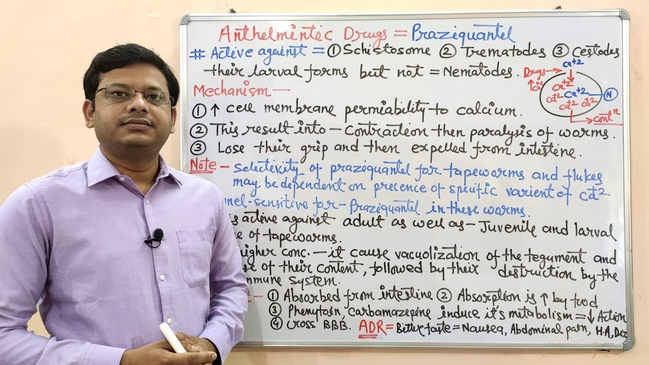 Anthelmintic Drugs (Part-06 Final) Niclosamide & Praziquantel Mechanism of Action | Anthelmintic