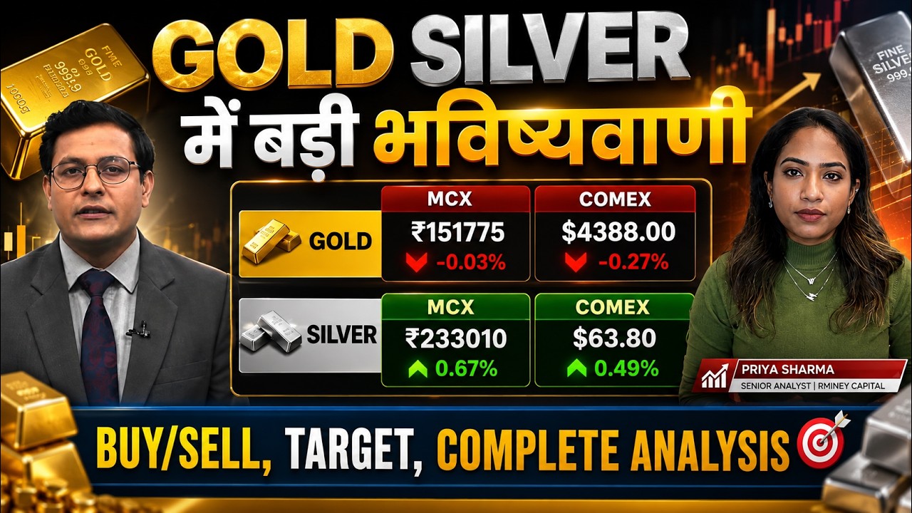 Gold Silver Live Today | सोना चांदी में बड़ी भविष्यवाणी,  gold silver buy/sell, Target, analysis