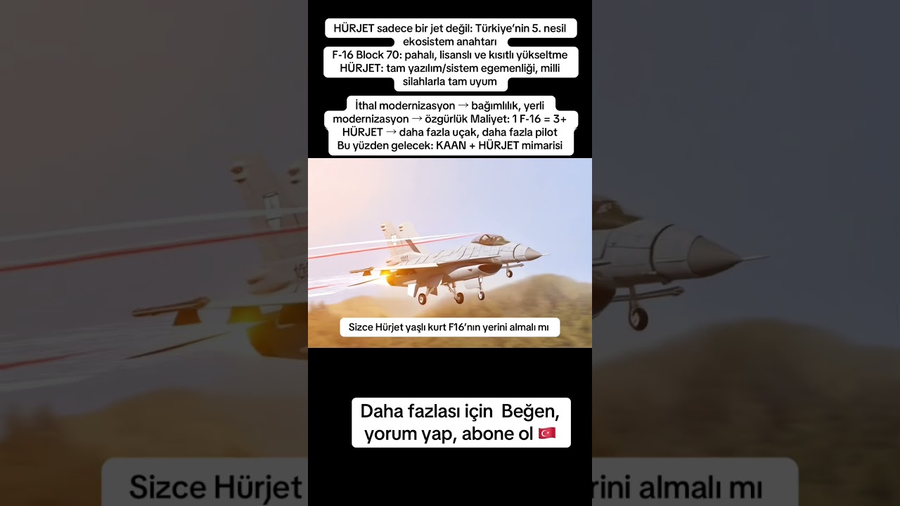 HÜRJET NEDEN F-16 BLOCK 70’İN YERİNİ ALMALI | YERLİ HAVACILIKTA STRATEJİK SIÇRAMA 