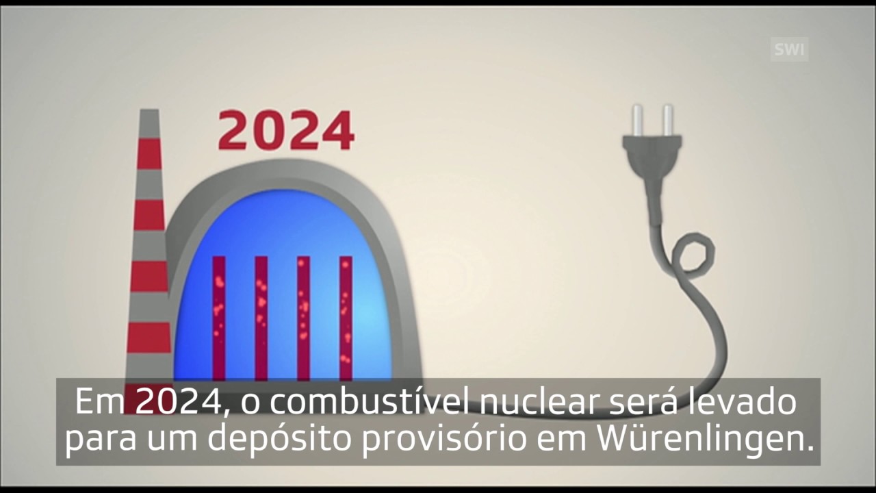 Desligando uma usina nuclear