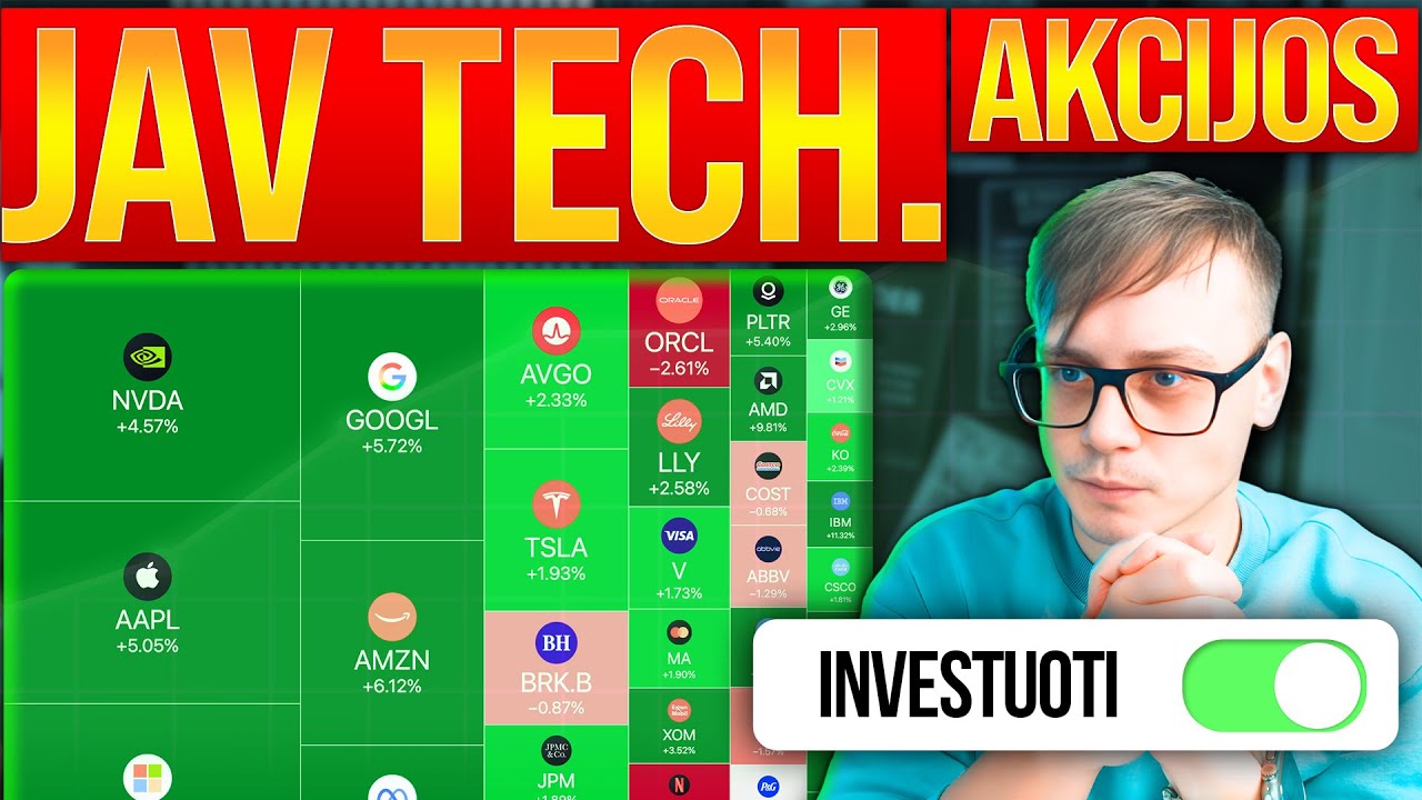 Kaip Investuoti, Kai Visi Panikuoja? (FED, Intel, Netflix)