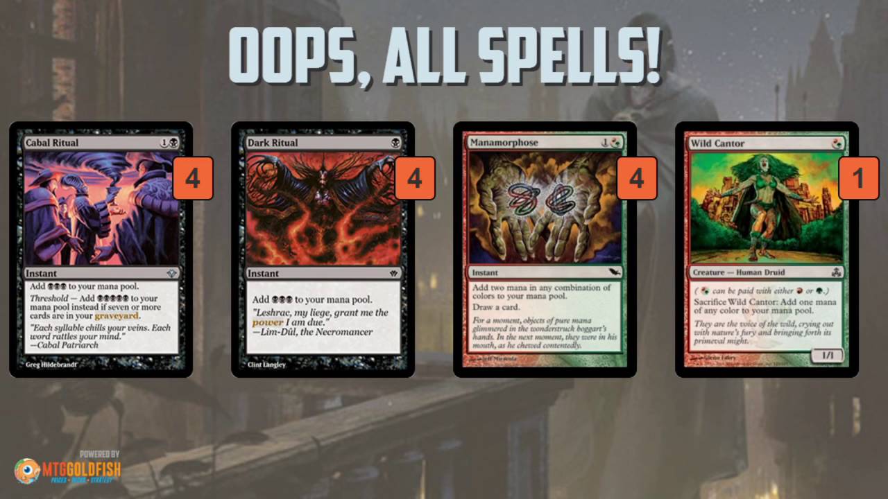 Instant Deck Tech: Oops, All Spells! (Legacy)