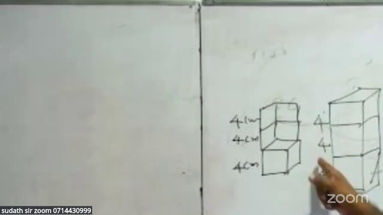 2026 ශිෂ්‍යත්ව විභාගයට සුදත්  සර්ගේ 5 paper class -2026.02.01 - 7.15 pm