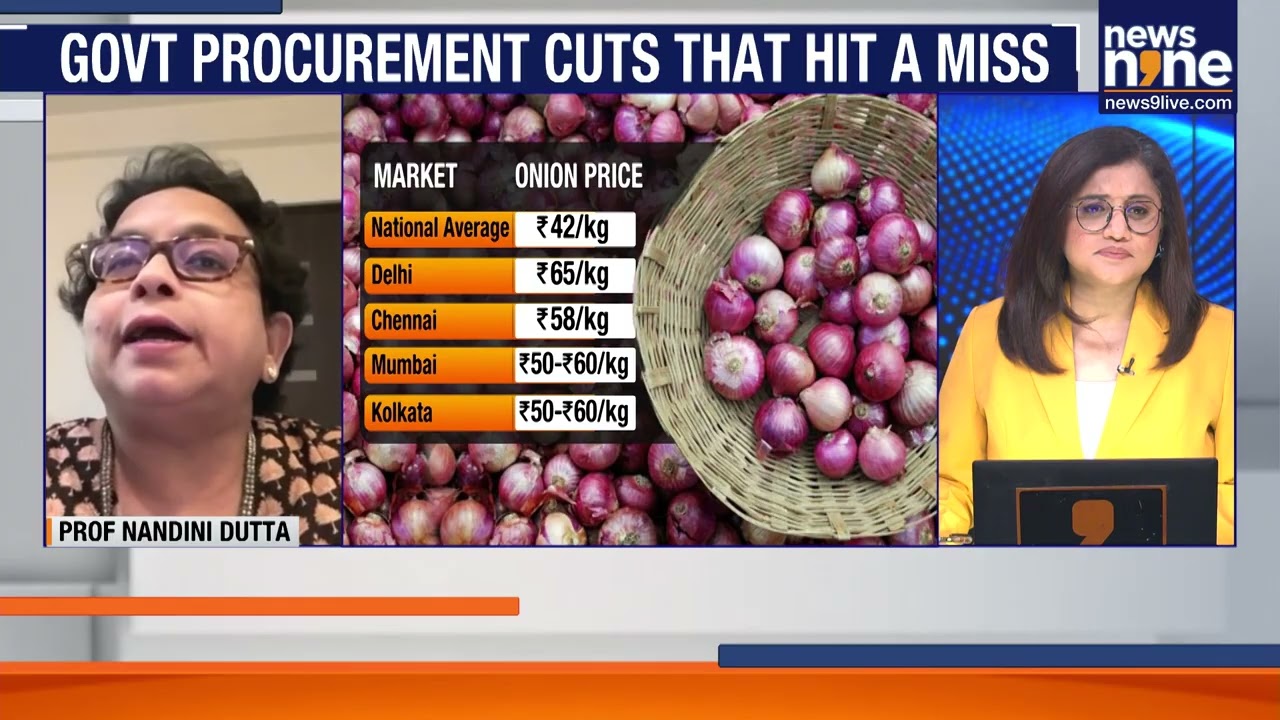 ONION-SUGAR PRICE SURGE: THE REAL STORY