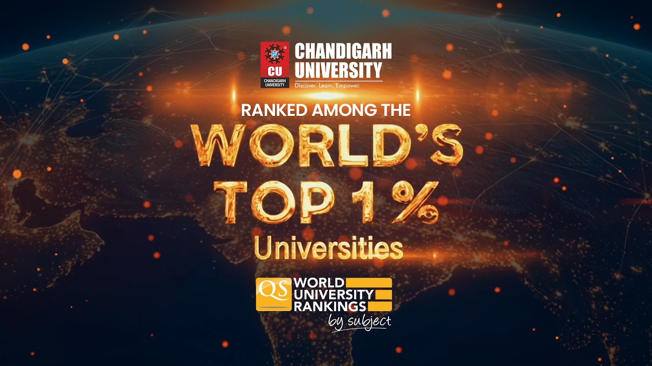 CU ranked among the World's Top 1% Universities by QS World University Rankings by Subject