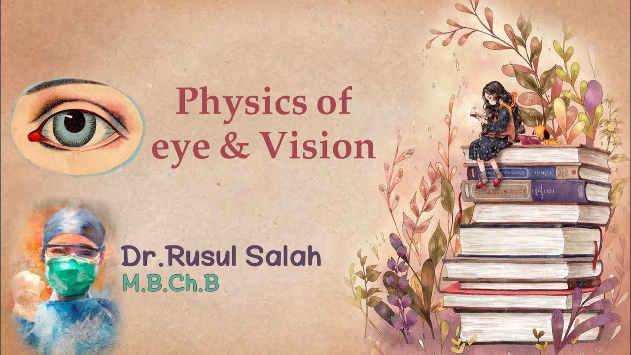 Physics of eye & vision