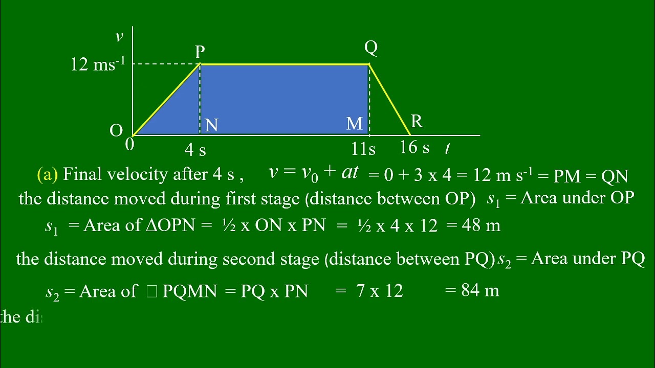 Grade - 10 , Physics (New Course) Chapter(2),Lesson-9 , ဆရာဦးမောင်မောင်လွင်( ရူပဗေဒ)