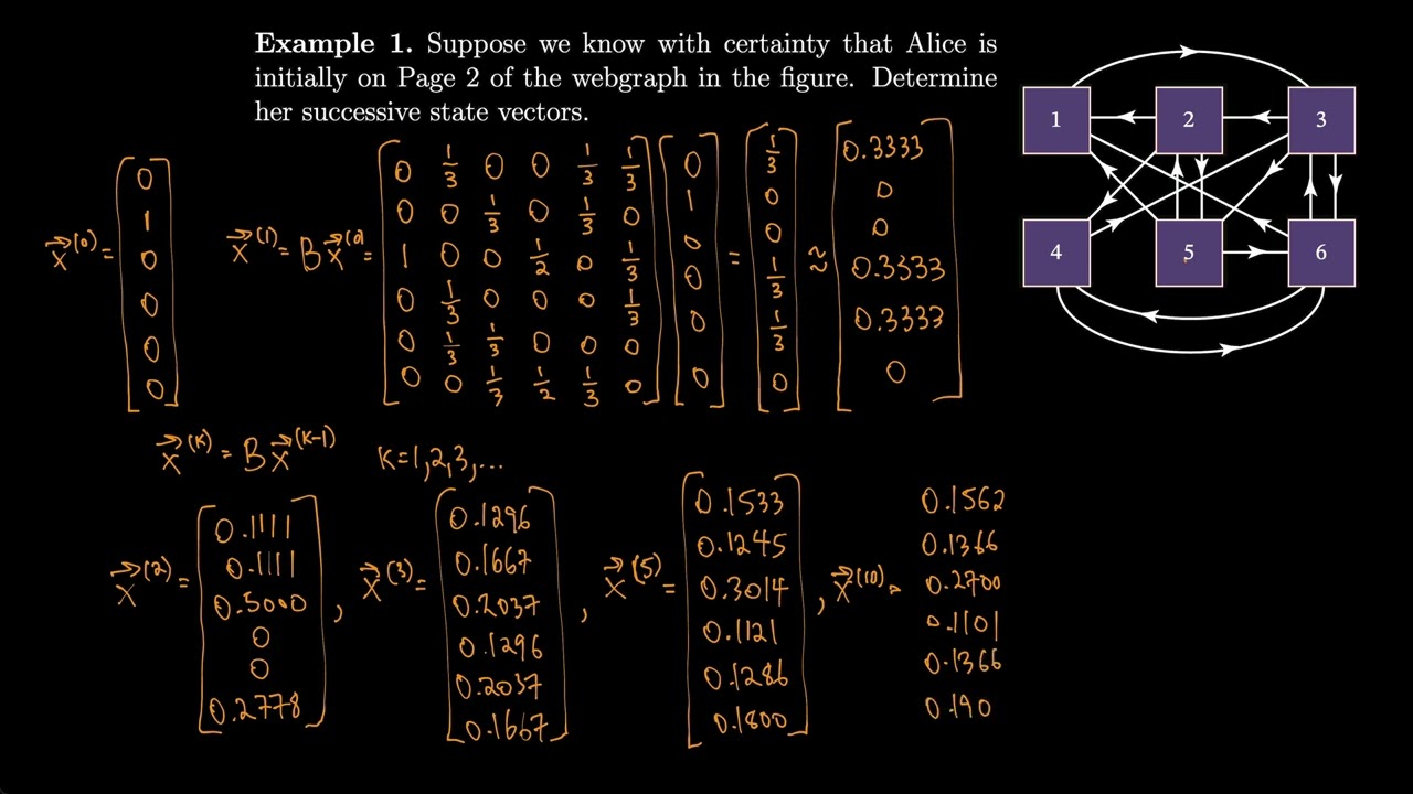Linear Algebra 10.19 Internet Search Engines