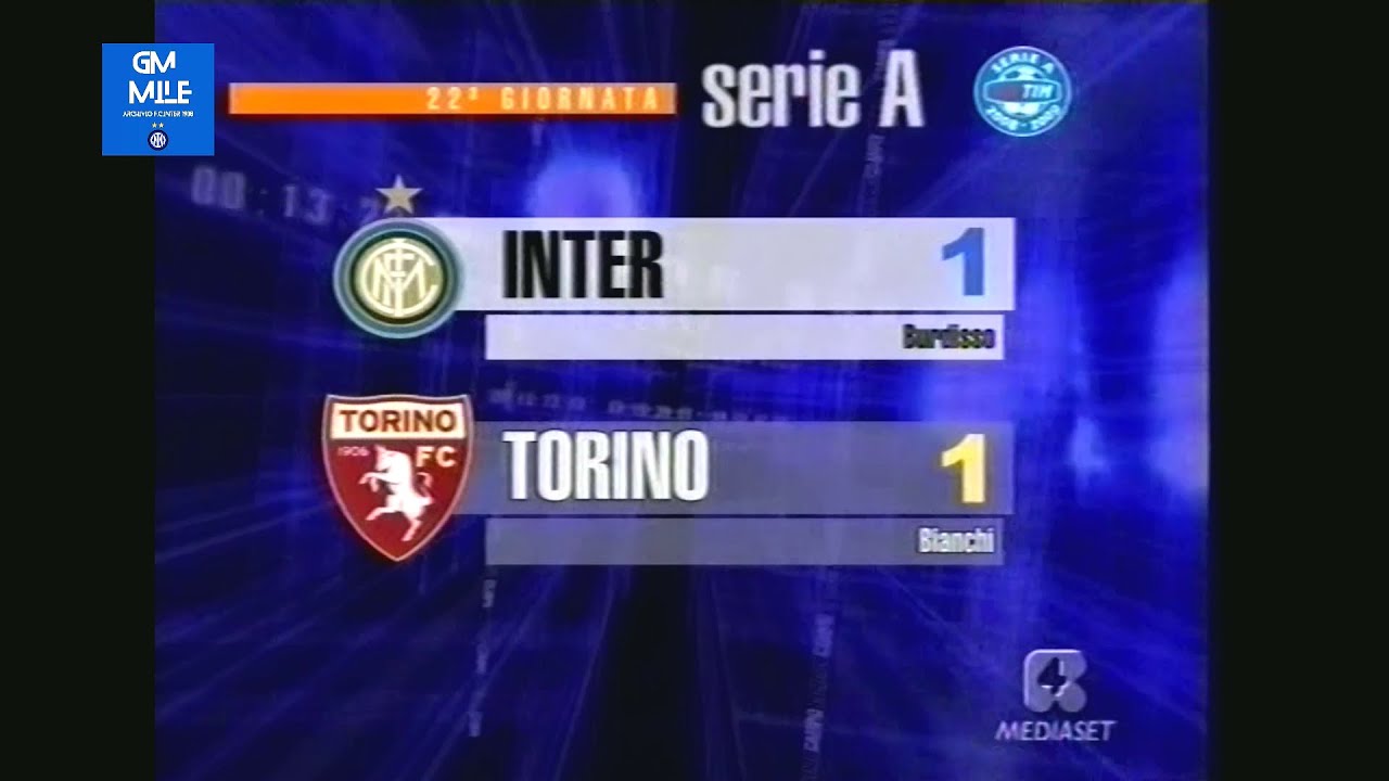 2008-09 (22^ - 01-02-2009) INTER-Torino 1-1 [R.Bianchi,N.Burdisso] Servizio Controcampo Italia1