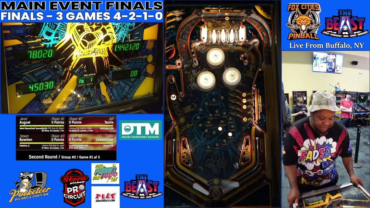 THE BEAST 2025 - MAIN FINALS
