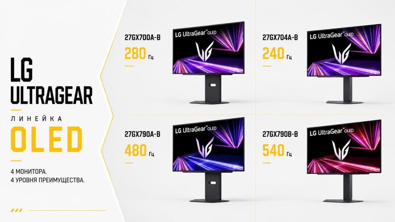 Актуальные QHD WOLED мониторы от LG! 27GX700A-B | GX790A-B | GX704A-B | GX790B-B - КАК РАЗОБРАТЬСЯ?