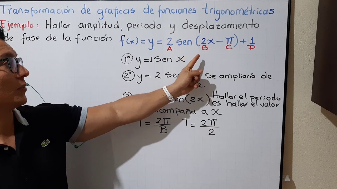 Transformación de funciones trigonométricas. Parte 2.