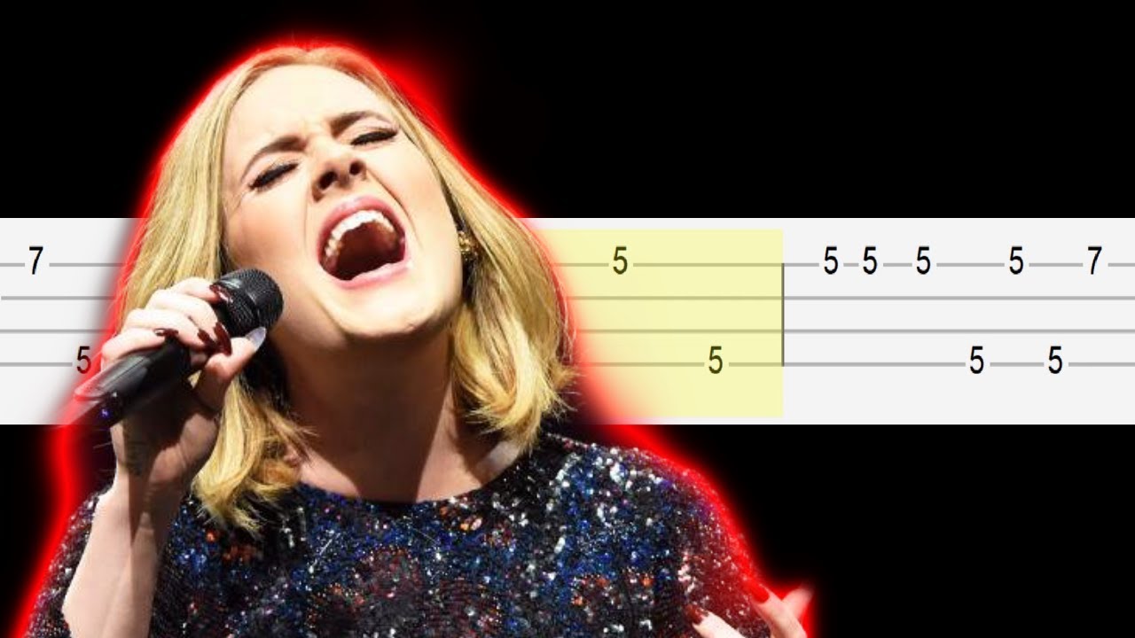 Adele - Easy On Me (Easy Ukulele Tabs Tutorial)