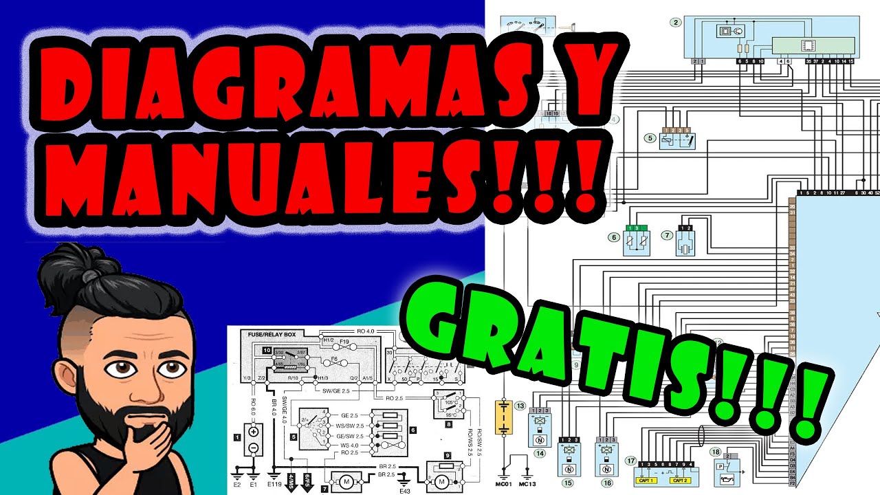 Como descargar manuales y diagramas electricos 1