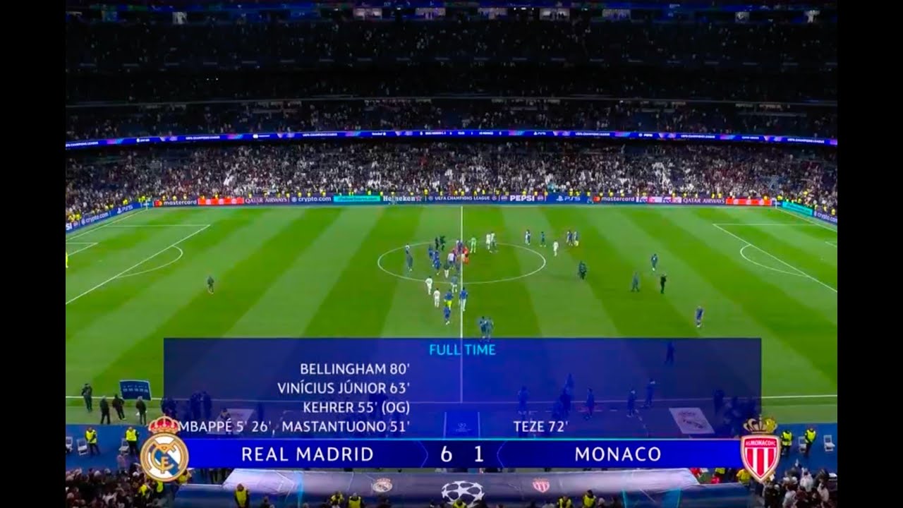 Real Madrid vs AS Monaco | 20th January 2026 | Match  Highlights | UCL Match Game | Time Stamp
