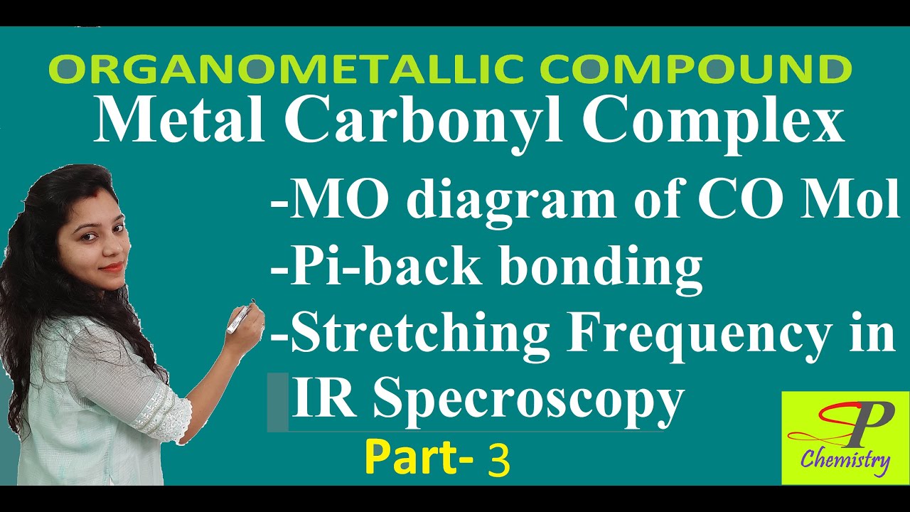 Metal Corbonyl Complex-Structure, Stretching frequency etc/Organometallic Compound Part-3