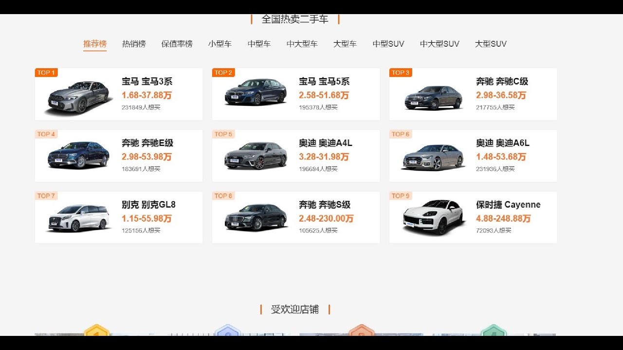 Сколько стоит пригнать машину из Китая? Почему те же 