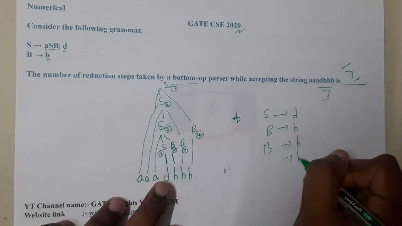 GATE CSE 2020