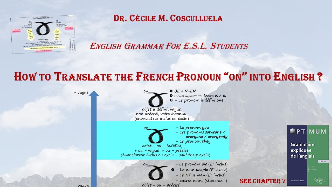 TRANSLATION OF THE FRENCH PRONOUN 