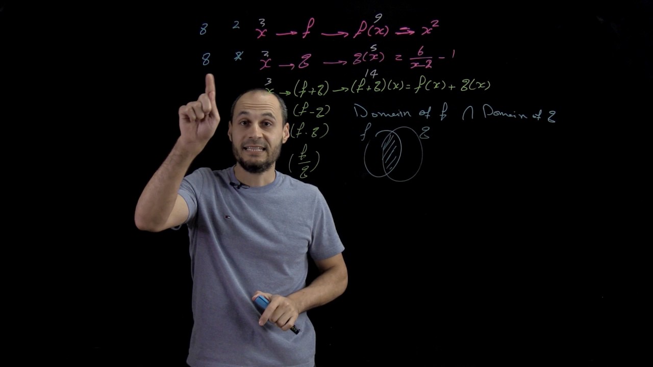 Calculus (10) - Combining Functions | التفاضل و التكامل - دمج الدوال