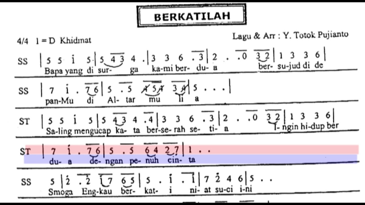 SATB Berkatilah (lagu untuk Sakramen Pernikahan) #satbguides #weddingsong #gereja #lagukoor