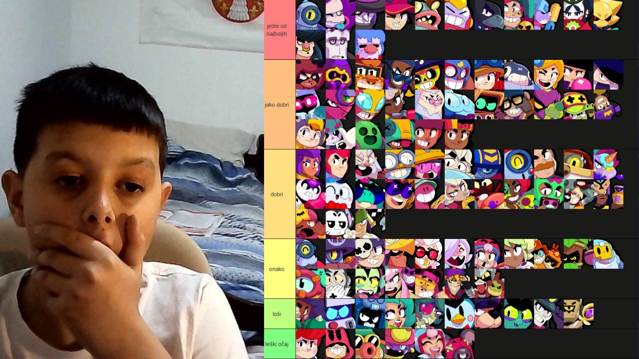 rang lista svih brawlera u brawl starsu