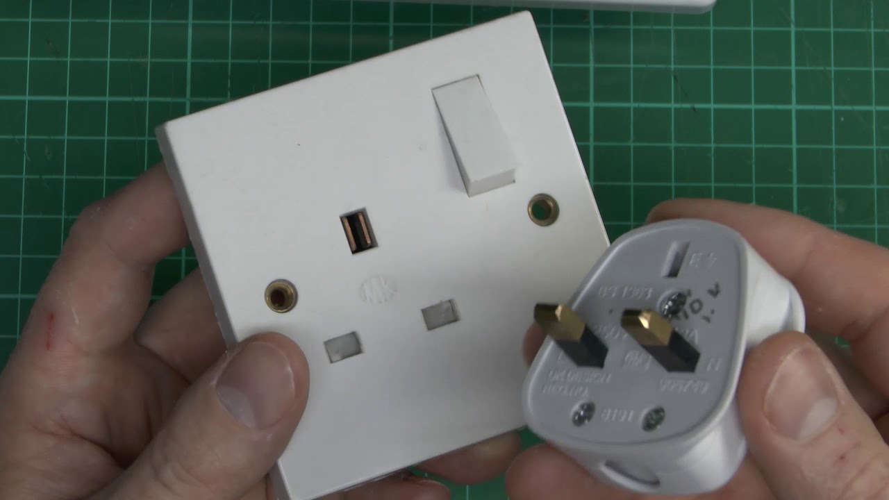 BS1363 UK Socket Shutters Compared