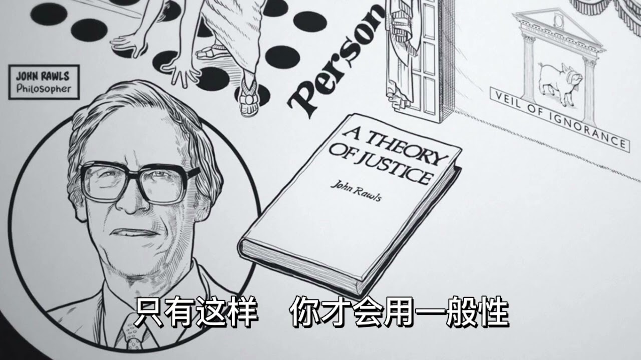 罗尔斯：无知之幕