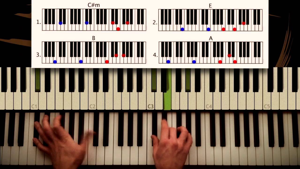How to play: Counting stars - Onerepublic. ORIGINAL Piano lesson. tutorial by Piano Couture.