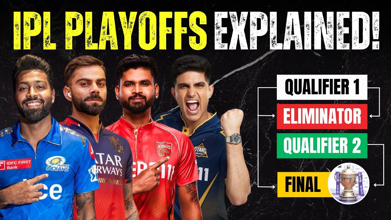 IPL Playoffs Format Explained: Why Top 2 Teams Get an Extra Chance? The Evolution of IPL Playoffs