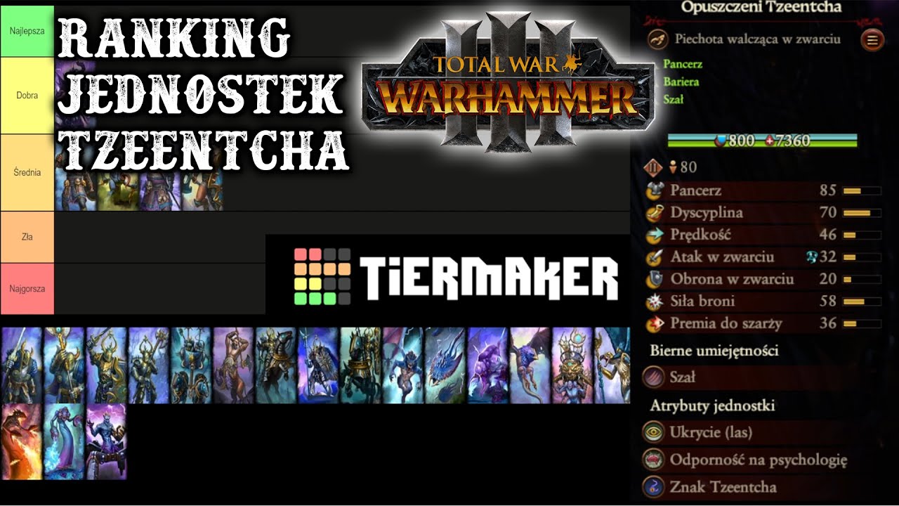 Ranking Jednostek Tzeentcha Total War Warhammer 3 Tier List Omówienie Budowy Armii Poradnik PL