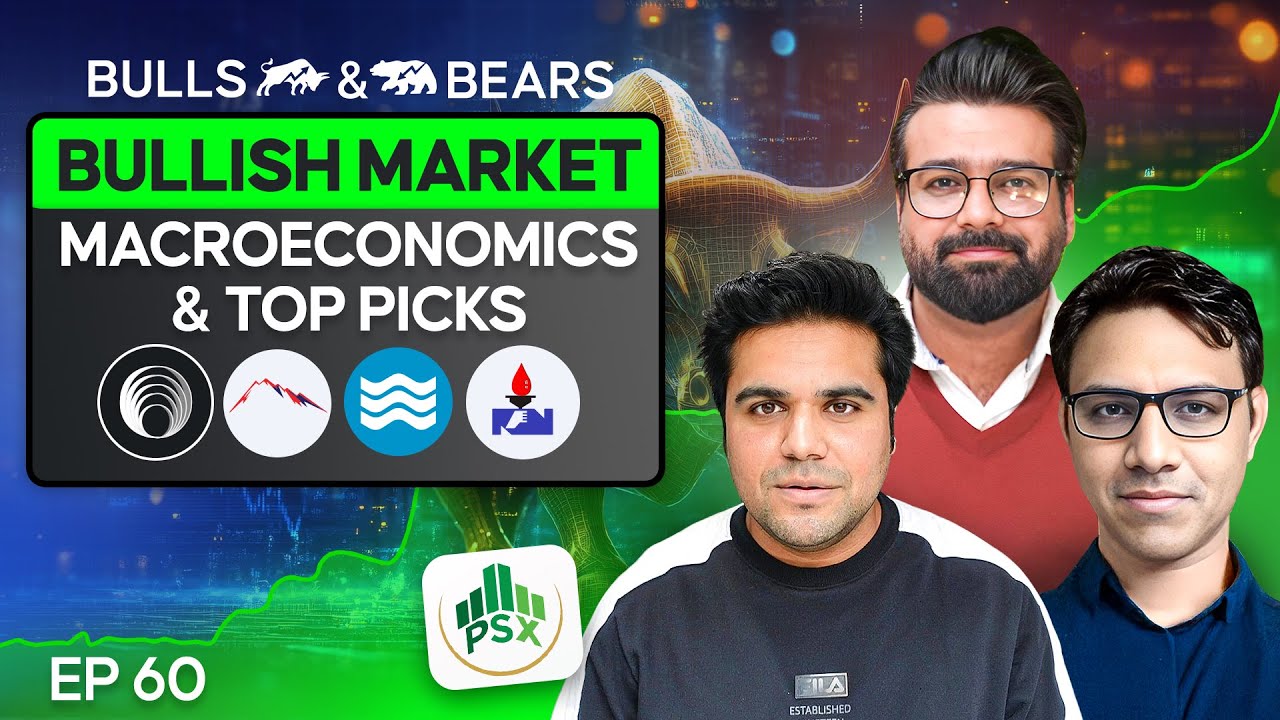 Ep 60 | Market Update & Action Plan | Bulls and Bears Show