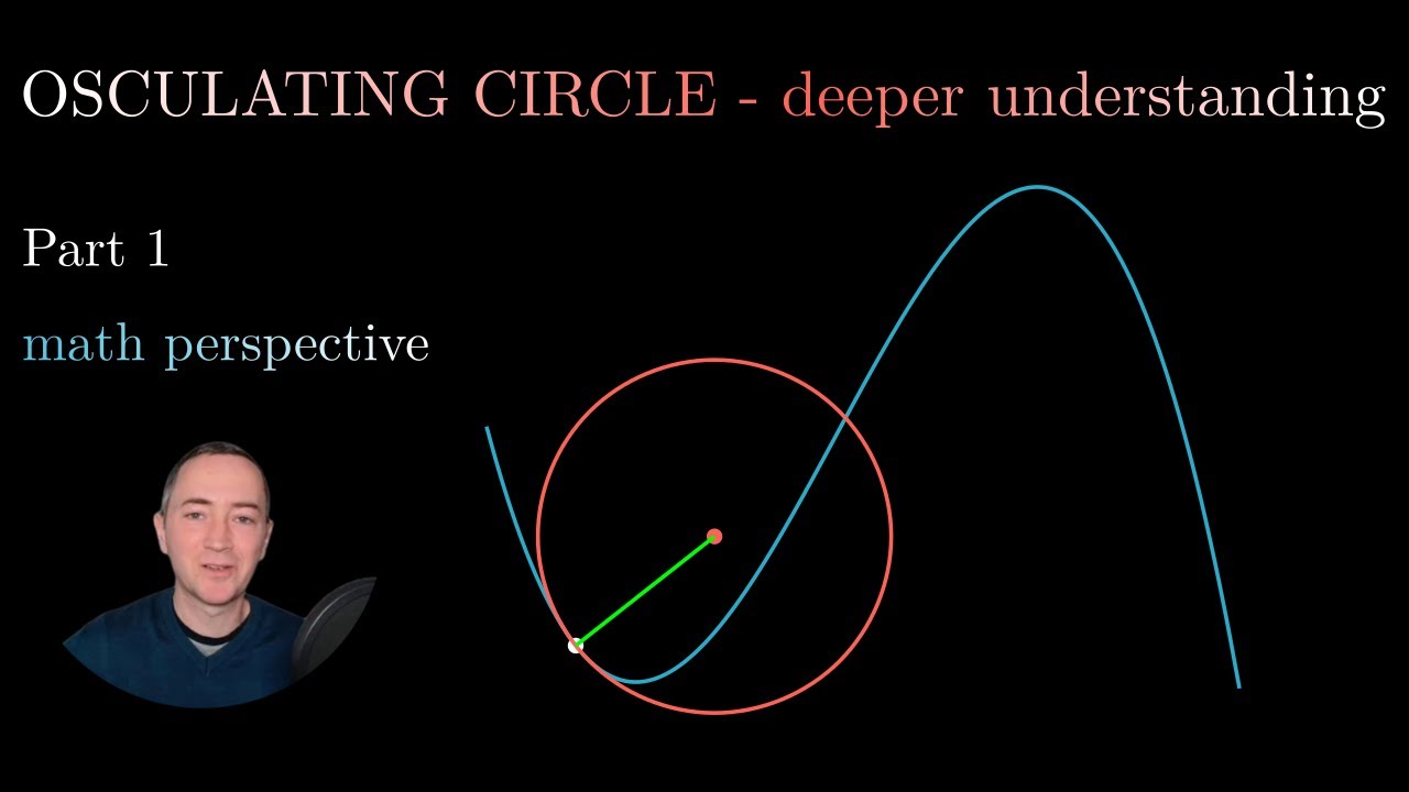 Curvature of a plane curve and osculating circle - deeper understanding | Part 1 - math perspective