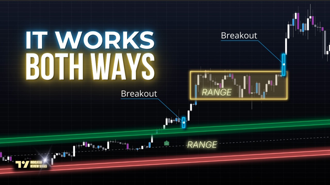 FINALLY! A Range + Breakout Combo That Actually Works