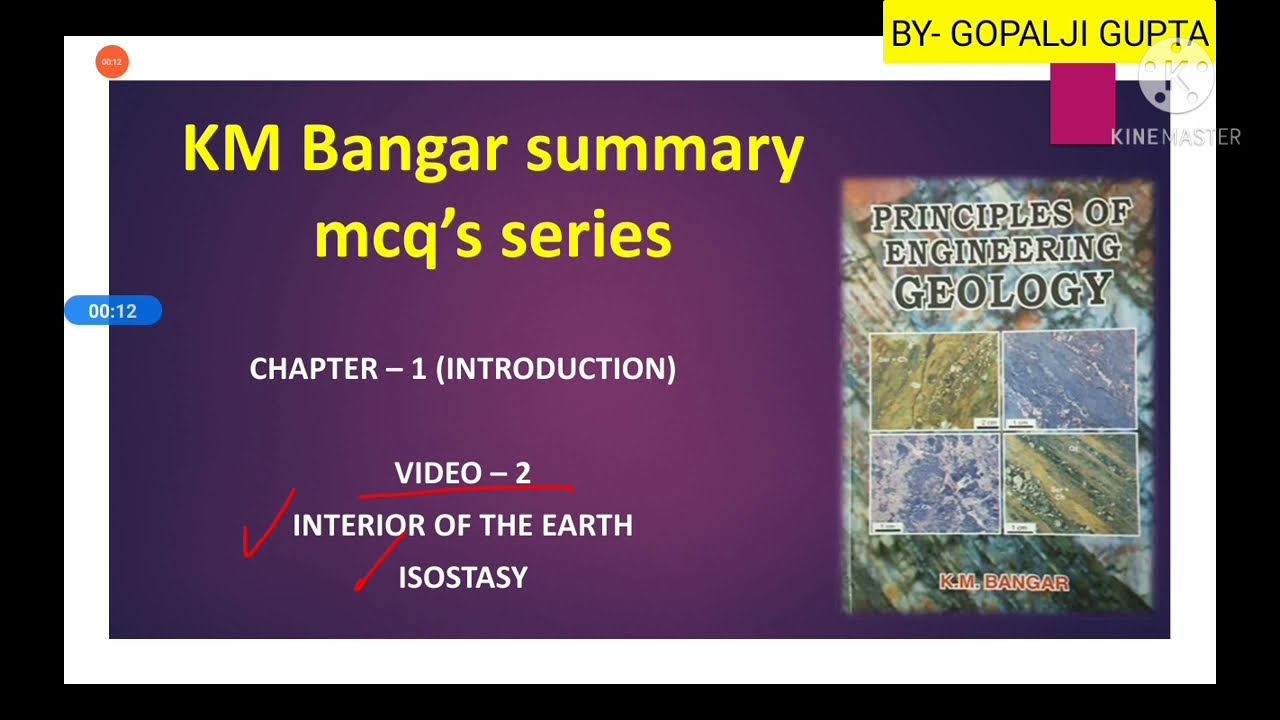 K.M. Bangar summary mcq's series (C1V2)