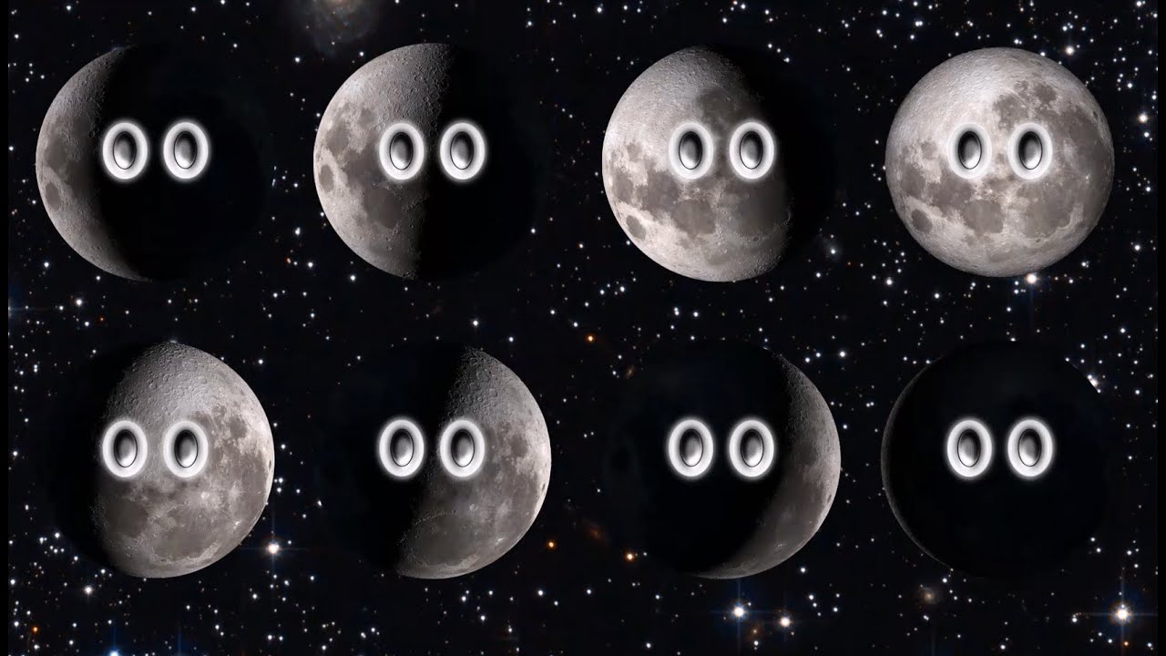 Phases of the Moon from the Southern Hemisphere - The Kids' Picture Show (Fun & Educational)