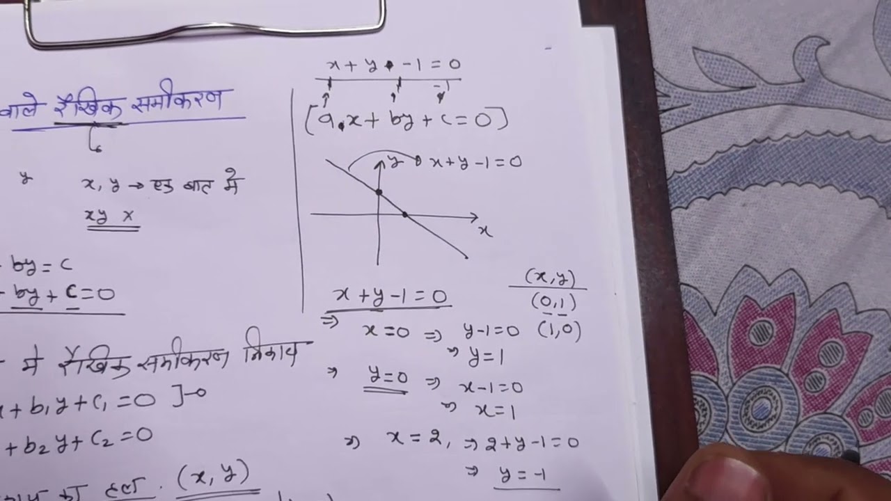 L16 | LINEAR EQUATION IN TWO VARIABLES