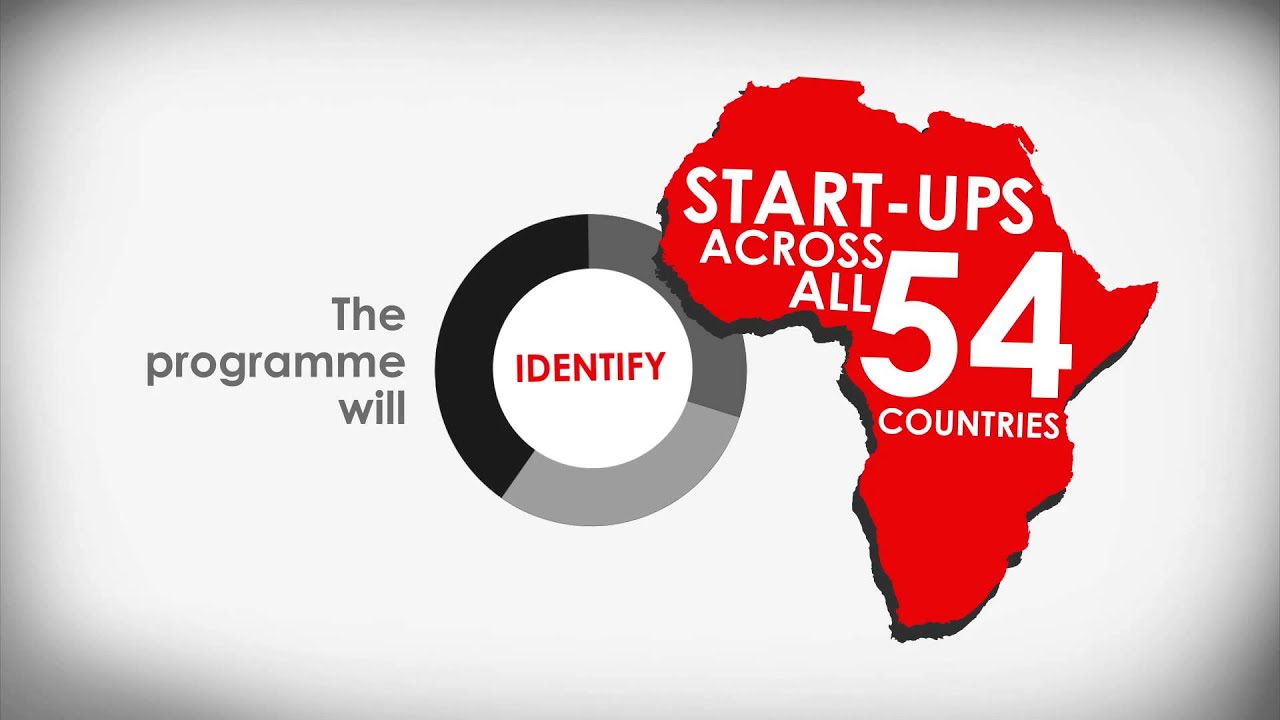 The TEF Entrepreneurship Programme Tale