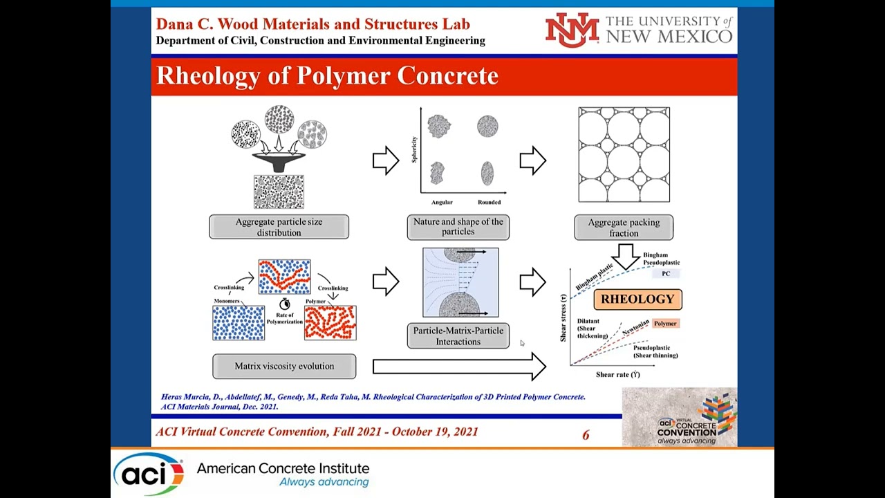 Computer Simulation of 3-D-Printed Polymer Concrete Tank
