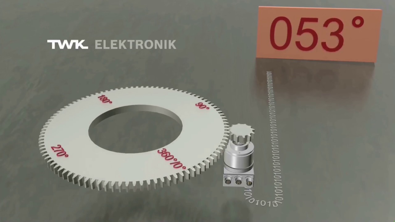 Encoder for slewing rings