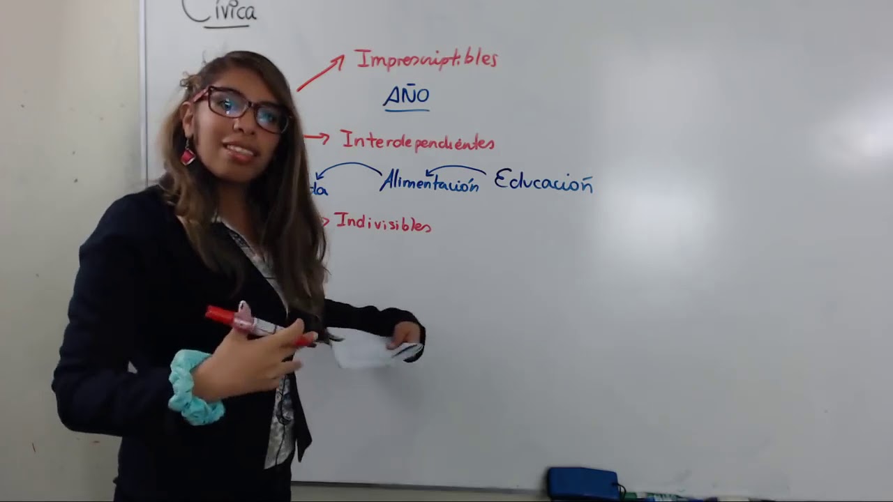 Geografía y Civica - Repaso Final  Admisión