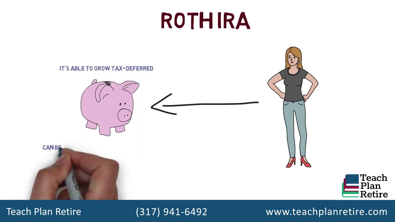 Which is the Best Account for Teachers to Use for Retirement, a 403(b) or Roth IRA?