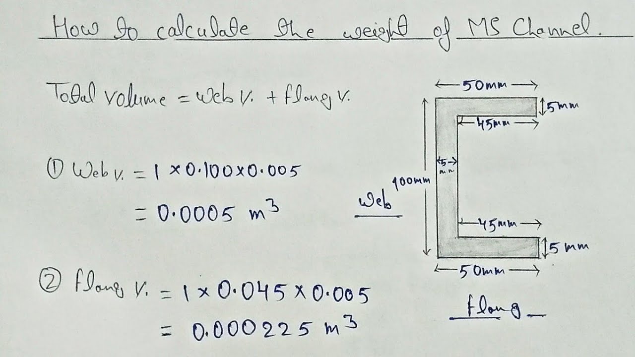 How to calculate the weight of ms channel | ms channel weight calculation |
