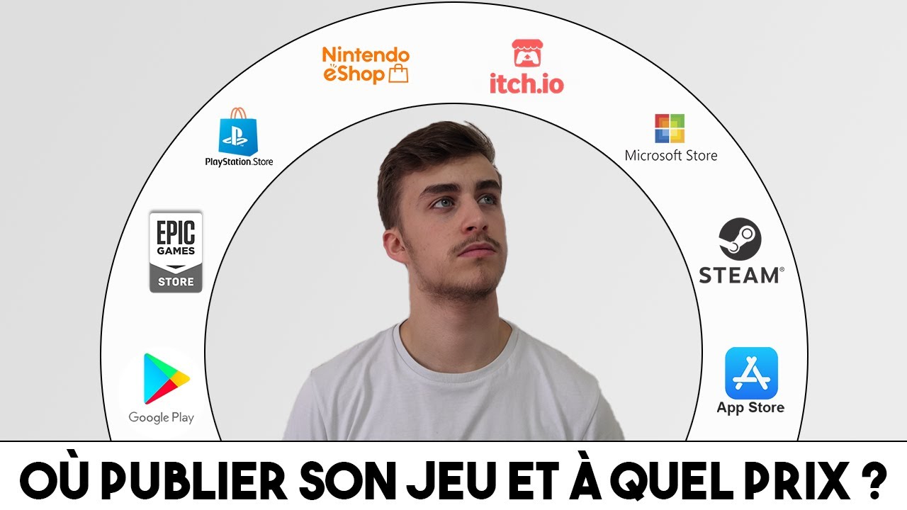 Où publier son jeu et à quel prix ?