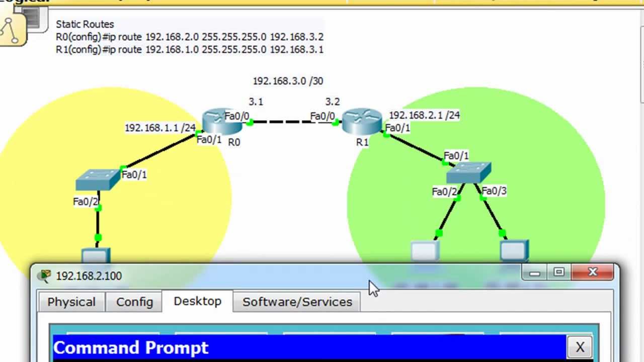 Стандартный список доступа (ACL) для Cisco CCNA &mdash; часть 1